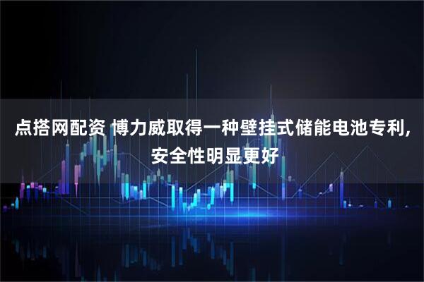 点搭网配资 博力威取得一种壁挂式储能电池专利, 安全性明显更好