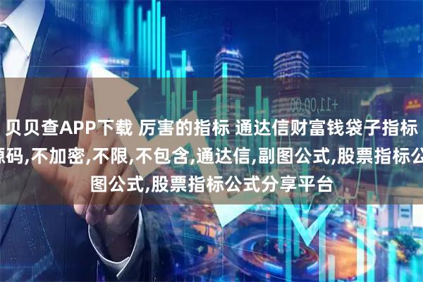 贝贝查APP下载 厉害的指标 通达信财富钱袋子指标公式 副图 源码,不加密,不限,不包含,通达信,副图公式,股票指标公式分享平台